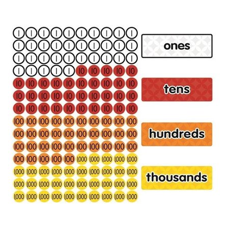 DOWLING MAGNETS Dowling Magnets DO-732159 Magnet Math Magnetic Place Value DO-732159